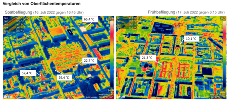 gemessene Oberflächentemperaturen in Saarlouis 2022